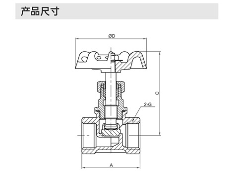中央空調(diào)截止閥會限流嗎-艾德默閥門