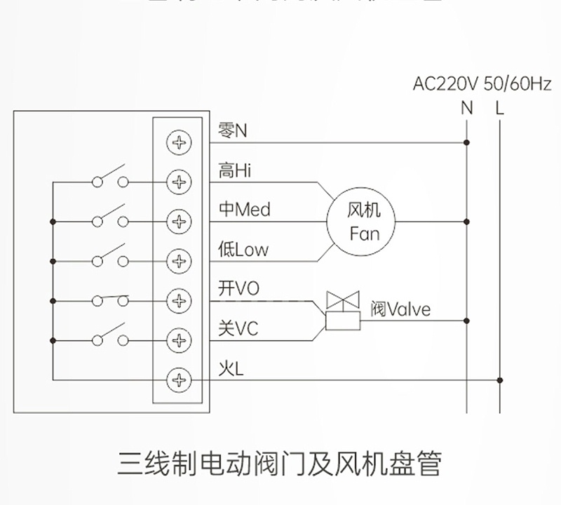 艾德默液晶溫控器三線制電動(dòng)閥門(mén)及風(fēng)機(jī)盤(pán)管