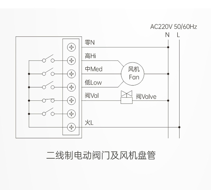 艾德默液晶溫控器二線制電動(dòng)閥門(mén)及風(fēng)機(jī)盤(pán)管