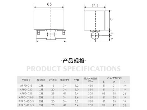 艾德默閥門廠家解答：輕松掌握水空調(diào)電動二通閥的安裝步驟