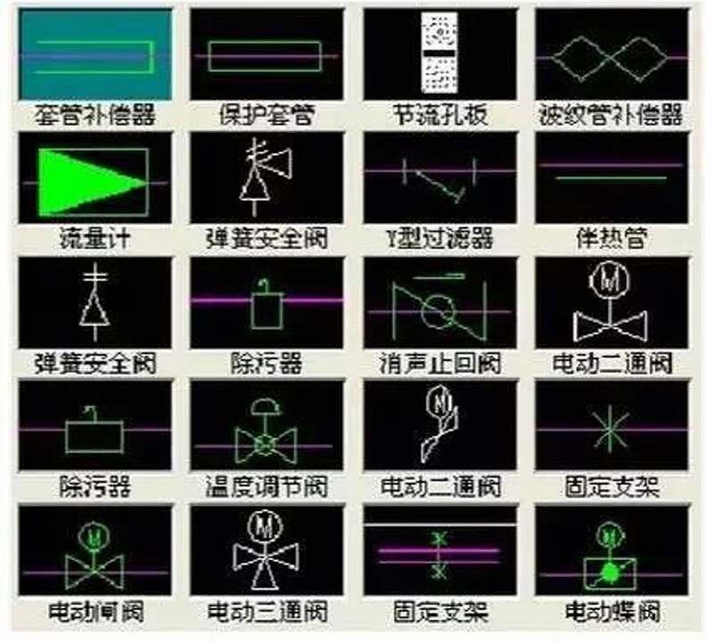 圖紙上的閥門符號大全，艾德默閥門廠家解讀