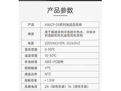 中央空調(diào)溫控器壞了的表現(xiàn)-艾德默閥門