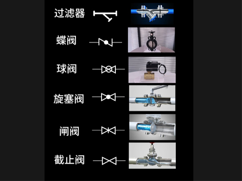 螺旋式蝶閥圖例和手柄式圖例一樣嗎-艾德默閥門(mén)