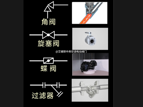 螺旋式蝶閥圖例和手柄式圖例一樣嗎-艾德默閥門(mén)