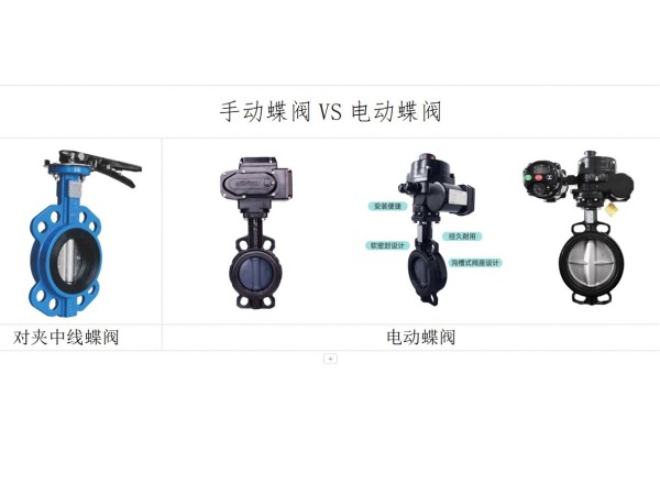 【艾德默閥門】揭秘！手動閥和電動閥前后安裝順序