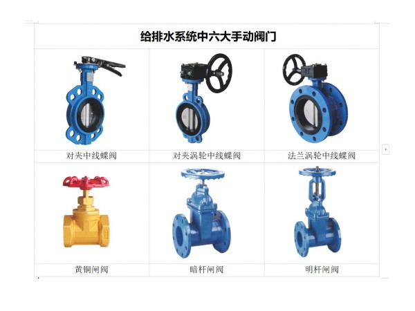 【艾德默閥門(mén)】給排水系統(tǒng)中六大手動(dòng)閥門(mén)的作用
