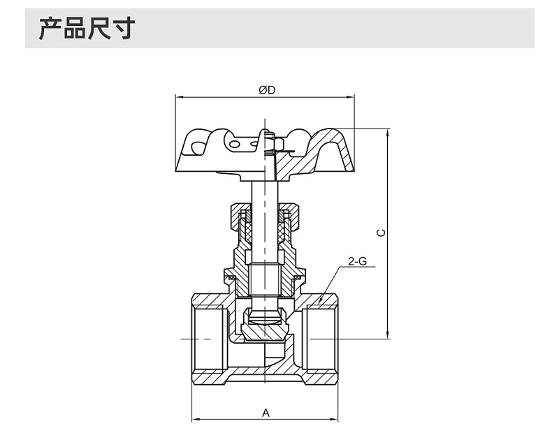 中央空調(diào)截止閥怎么是開怎么是關(guān)-艾德默閥門