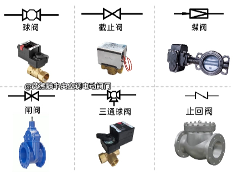 快速讀懂給排水圖紙，閘閥截止閥球閥蝶閥止回閥五大閥門圖例符號大全