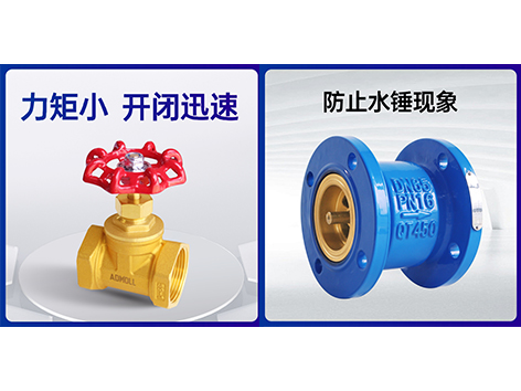 【艾德默閥門】閥門安裝大揭秘！止回閥裝在閘閥的前面還是后面？