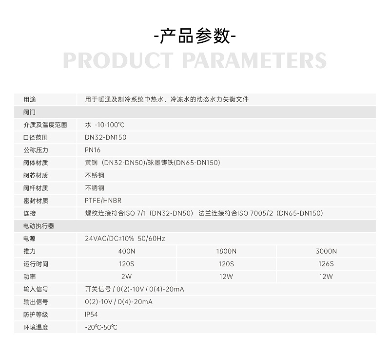 艾德默閥門解析，動(dòng)態(tài)壓差平衡電動(dòng)調(diào)節(jié)閥如何開啟