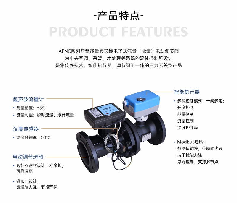 艾德默閥門揭秘，智慧能量閥裝在供水還是回水上