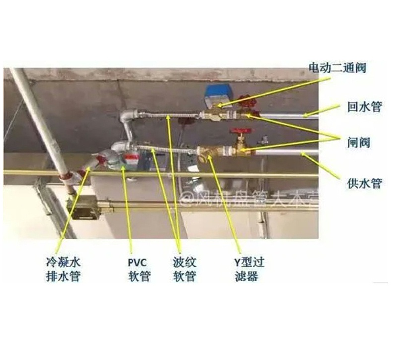 供水管上安裝電動(dòng)二通閥