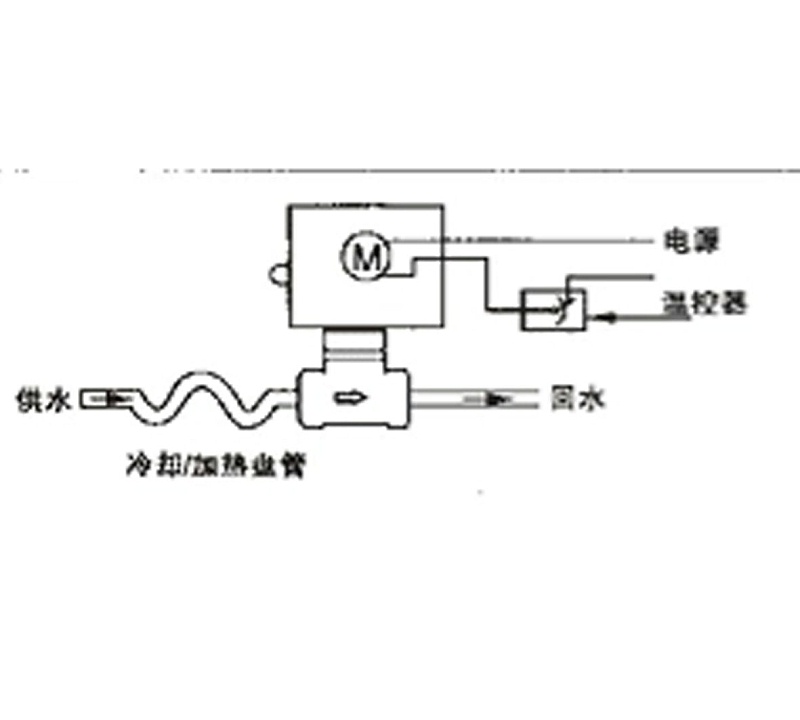 電動二通閥的工作原理圖
