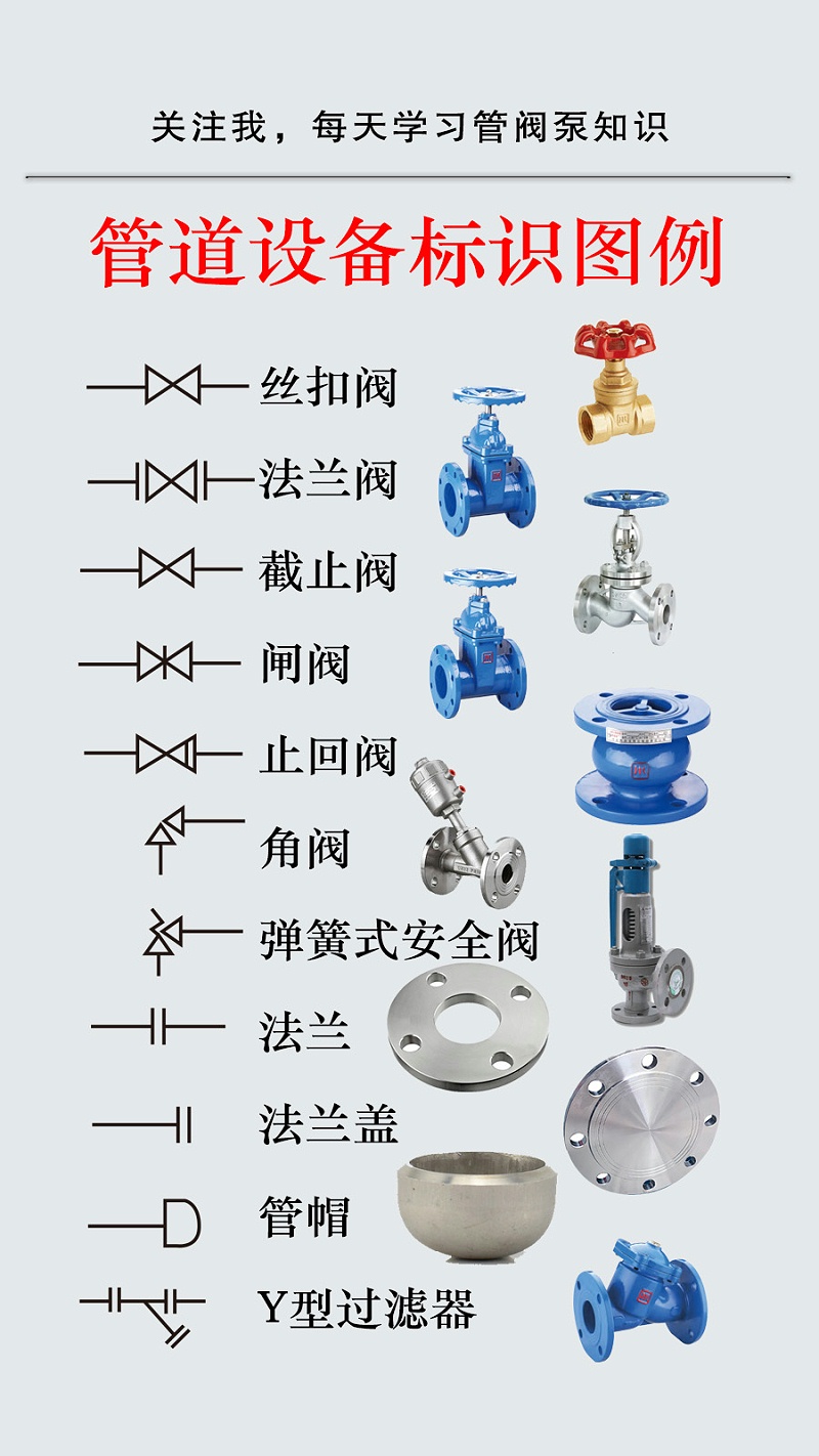 艾德默閥門圖例及標(biāo)識