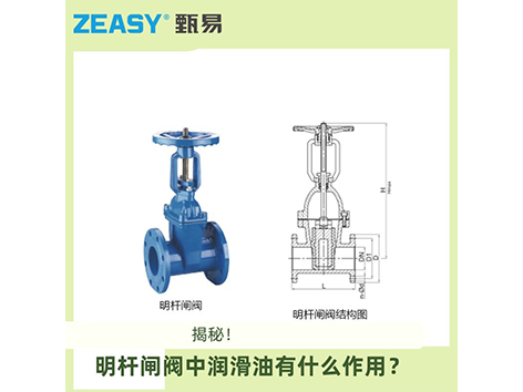 艾德默閥門廠家解析：明桿閘閥中潤滑油有什么作用？