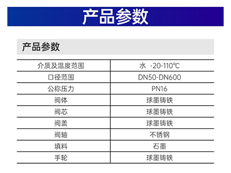 暗桿閘閥拆卸填料過程中需注意什么安全事項嗎-艾德默閥門