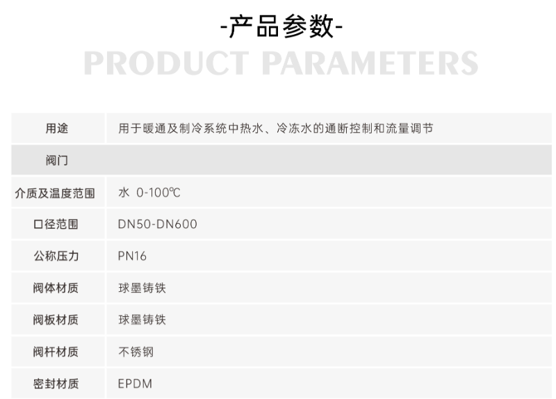 電動蝶閥哪個品牌好-艾德默閥門