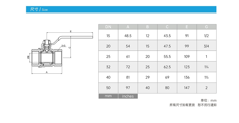 手柄球閥怎樣判斷閥門開關方向-艾德默閥門