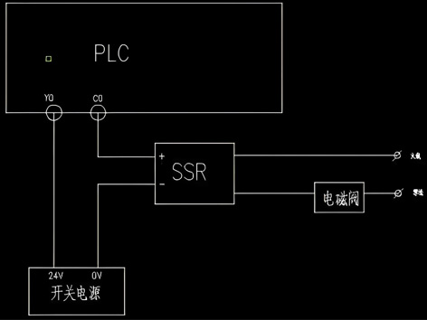 【艾德默閥門】閥門上的信號(hào)反饋如何到plc？