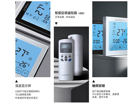 【艾德默閥門(mén)】通電后的液晶溫控器為什么沒(méi)顯示？