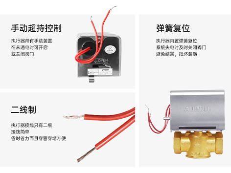 【艾德默閥門】空調(diào)系統(tǒng)末端設(shè)電動二通閥的作用？