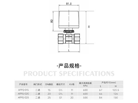 【艾德默閥門(mén)】解析：電動(dòng)二通球閥如何應(yīng)對(duì)水阻挑戰(zhàn)