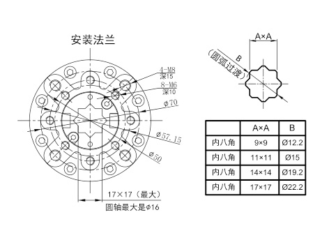 蝶閥怎么連接-艾德默閥門