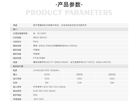中國(guó)知名電動(dòng)調(diào)節(jié)閥幫我列舉一下-艾德默閥門
