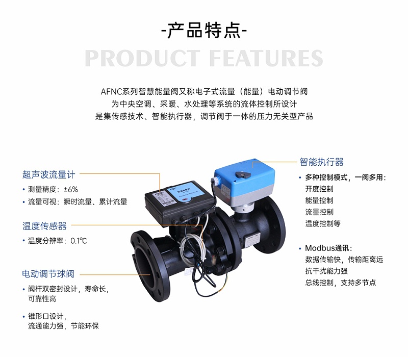 如何正確操作智慧能量閥、靜態(tài)平衡閥、電動(dòng)調(diào)節(jié)閥-艾德默閥門