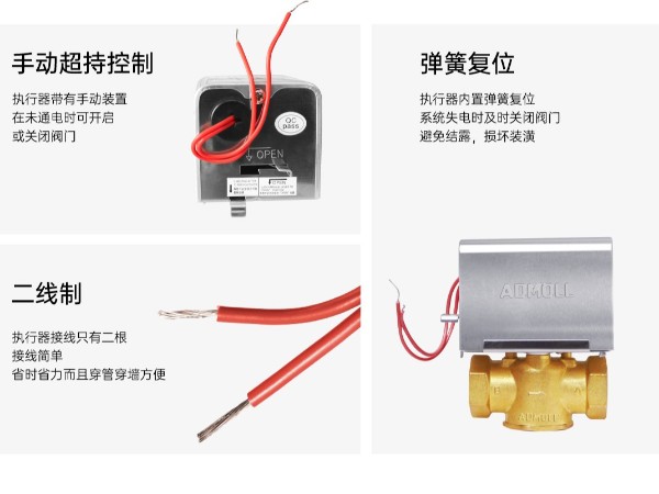 執(zhí)行器能關(guān)打不開怎樣解決-艾德默閥門
