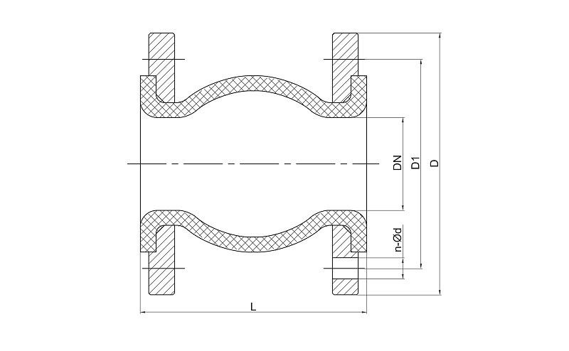 風(fēng)機(jī)盤管風(fēng)口軟連接規(guī)范要求-艾德默閥門